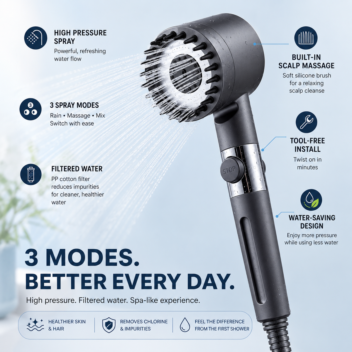 Aqualis™ JetSpa Filter Shower Head