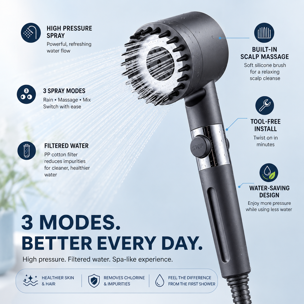 Aqualis™ JetSpa Filter Shower Head