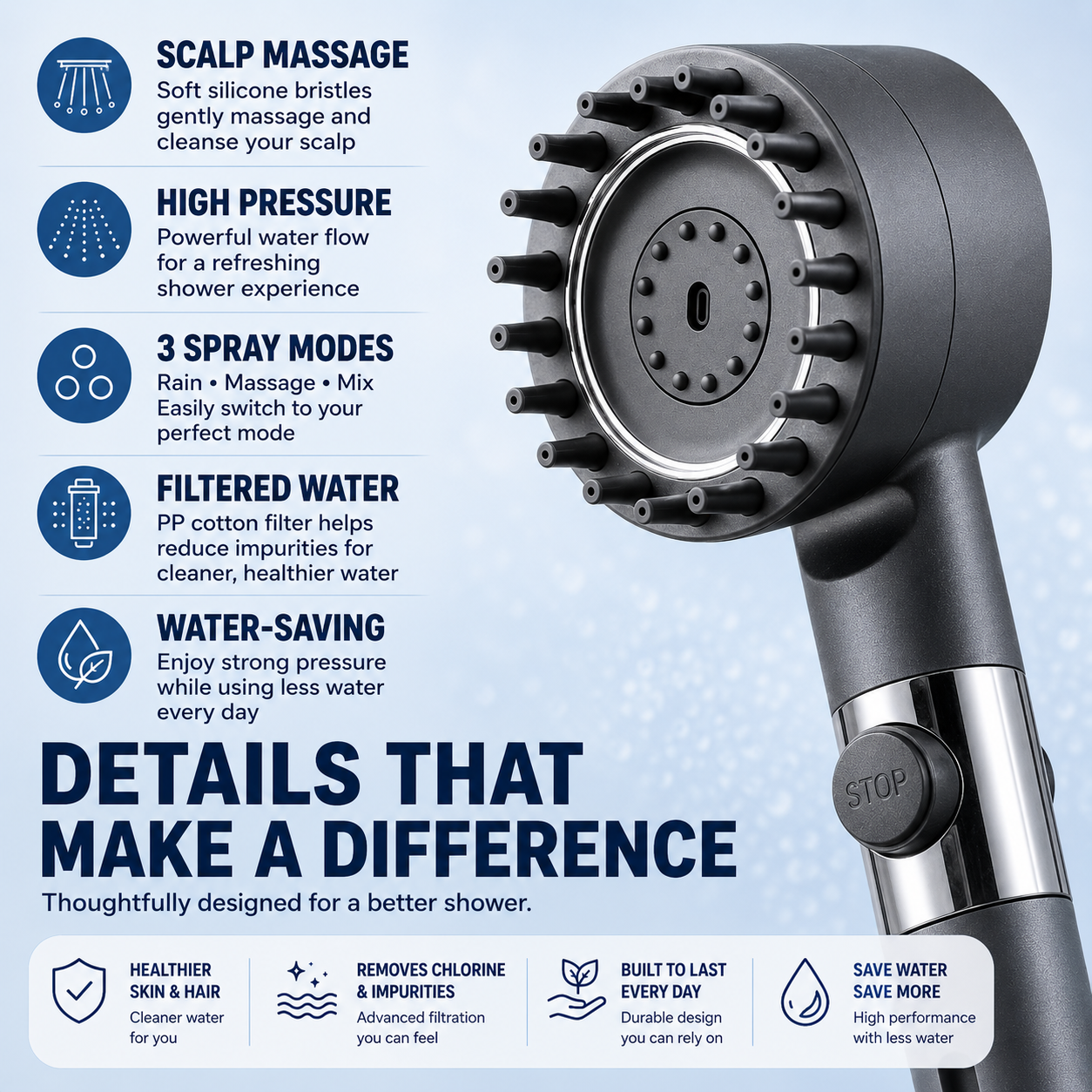 Aqualis™ JetSpa Filter Shower Head